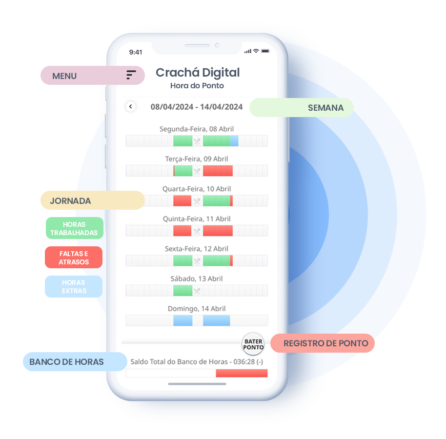 E o melhor: os aplicativos são gratuitos. Você paga apenas a licença do sistema!